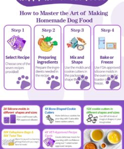 123 Pcs Homemade Dog Treat Molds & Cutters, Including 2 Silicone Dog Molds, 5+12 Cookie Cutters, 4 Recipe Cards, 50 Treat Bags & 50 Gold Twist Ties