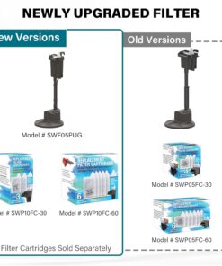 3-Gallon Fish Tank, Aquarium Starter Kit Includes Power Filter, LED Light with 5V Power Supply, and Full Hood, Ideal for Betta and a Variety of Tropical Fish, Impact-Resistant...