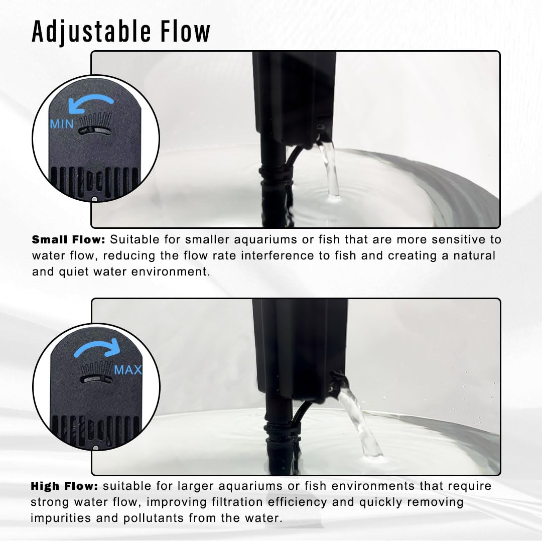 3-Gallon Fish Tank, Aquarium Starter Kit Includes Power Filter, LED Light with 5V Power Supply, and Full Hood, Ideal for Betta and a Variety of Tropical Fish, Impact-Resistant...