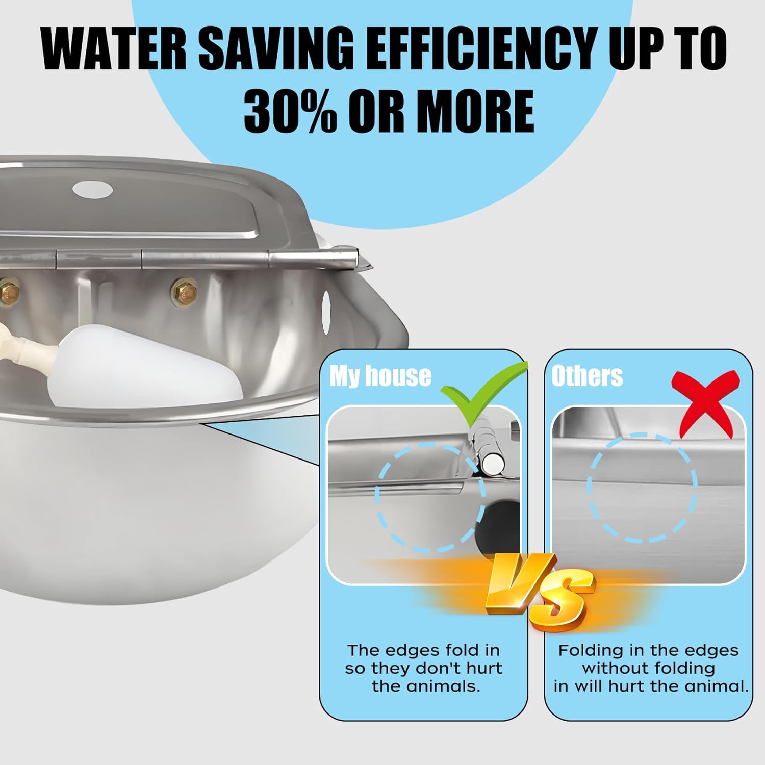 304 Stainless Steel Automatic Water Dispenser for Dogs & Livestock - Outdoor Dog Bowl, Horse & Goat Waterer