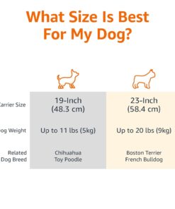 Amazon Basics Sturdy Portable 2-Door Top-Load Hard-Sided Pet Travel Carrier with Secure Ventilation, Handle, Front & Top Entry for Dogs, Cats, 22.8