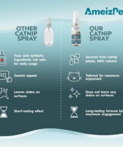 AmeizPet Catnip Spray for Cats, Cat Scratching Sprays, Transparent Cat & Kitten Behaviour Spray 50 ml (1.69 Oz)