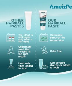 AmeizPet Hairball Remedy for Cats, Anti-Hairball Malt Paste for Pet Fur, Treatment for Long & Short Fur Cats, 4.23 Oz (120g)