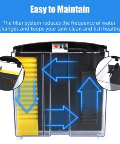 AQUANEAT Fish Tank, 1.2 Gallon Aquarium, Small Betta Fish Tank Starter Kit with LED Light and Water Filter Pump, Rectangular