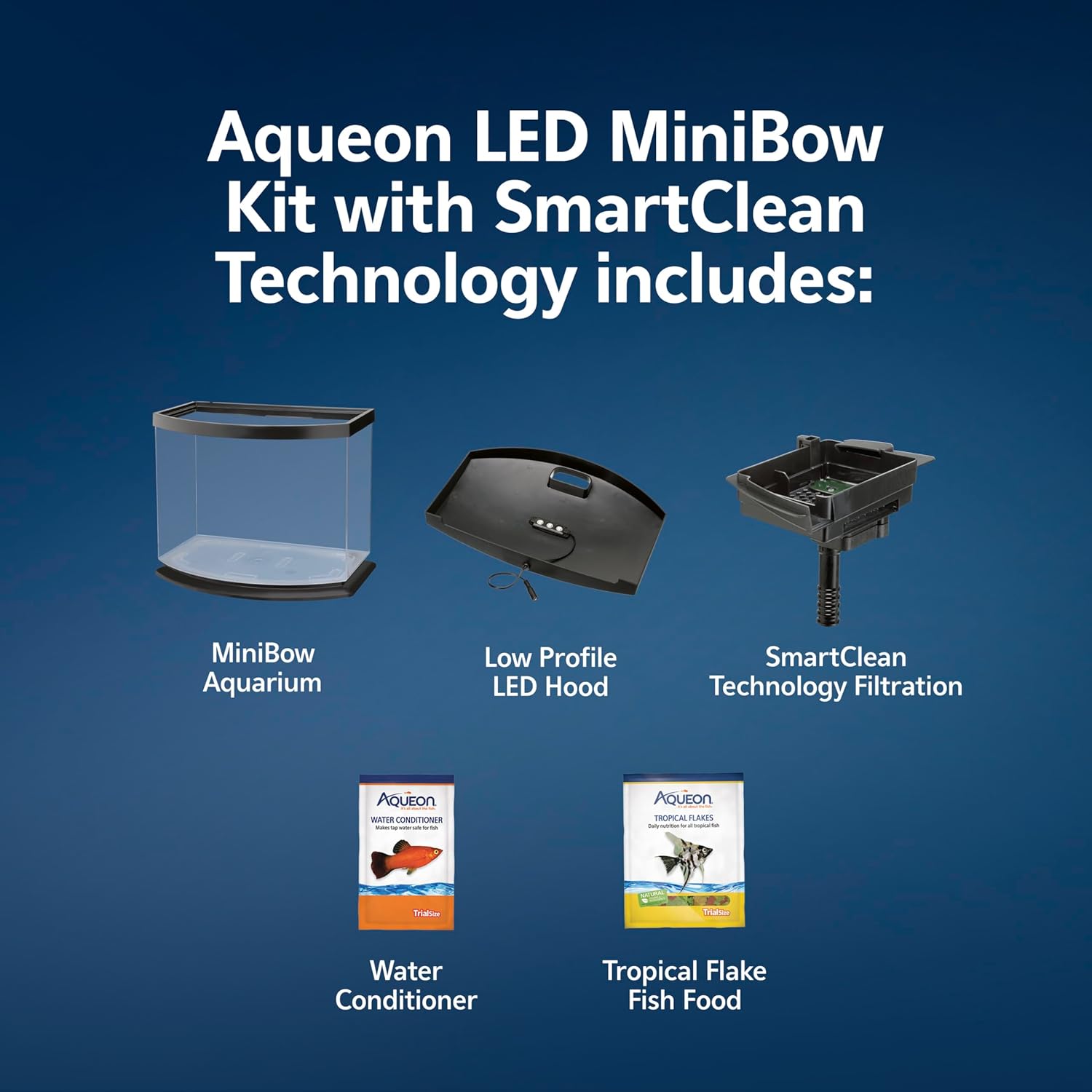 Aqueon LED MiniBow Small Aquarium Fish Tank Kit with SmartClean Technology, Black, 5 Gallon