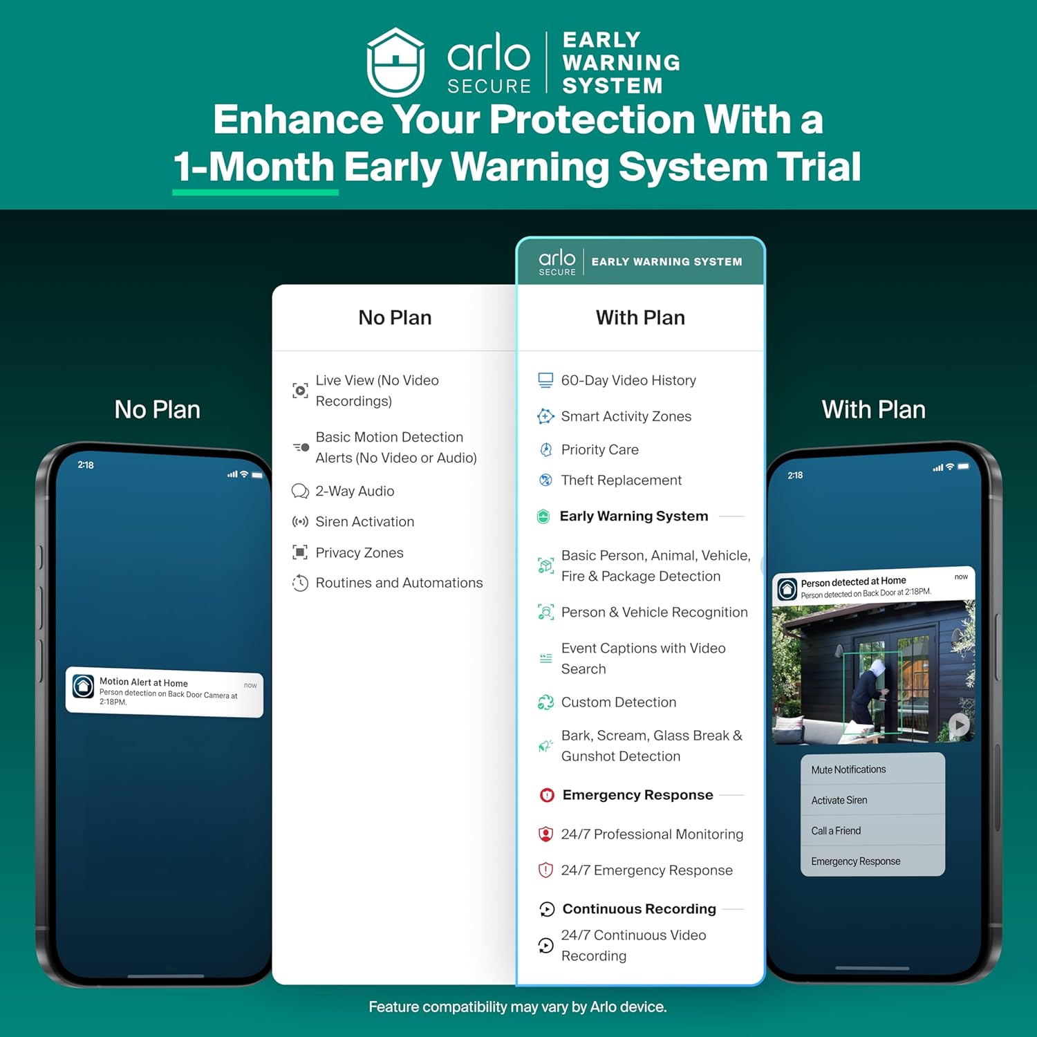 Arlo Essential Indoor Pan Tilt Security Camera 2K (2025 Release) - Wired Plug-in Power, Person Recognition, Animal Detection, Animated Preview, 1-Month Secure Plan, Auto Motion...