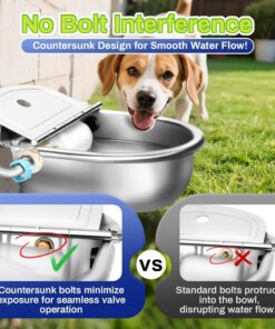 Automatic Animal Drinking Water Bowl with Float Valve, Stainless Steel Kit Includes Bowl, Standard Pipe, Replacement Valve, Quick Connector Adapter and Countersunk...