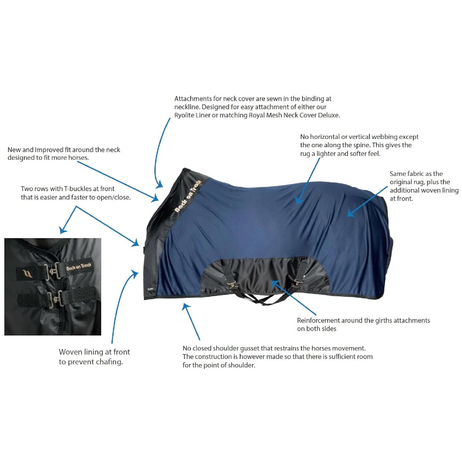 Back on Track Royal Mesh Sheet for Horses 2214 Welltex Technology, Green, 75" (140cm)