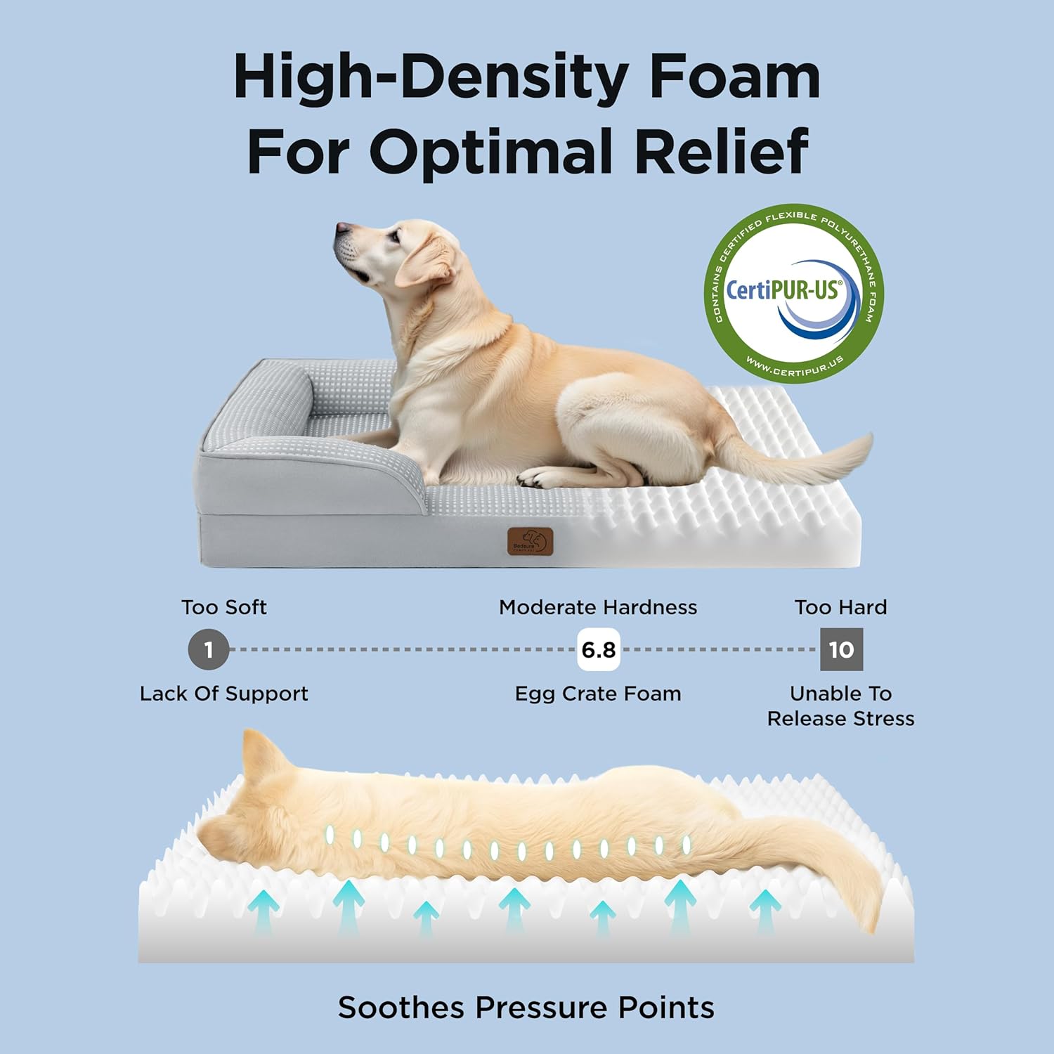 Bedsure Cooling Dog Beds Large Sized Dog - Orthopedic Large Dog Cooling Bed Washable, Dogs Couch Sofa with Waterproof Removable Cover, Pet Bed with Nonskid Bottom, Cooling Blue,...