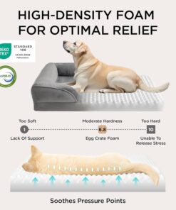 Bedsure Orthopedic Dog Beds Large Sized Dog - Washable Large Dog Cat Bed Waterproof, Comfort Dogs Couch Sofa with Washable Removable Cover, Pet Bed with Nonskid Bottom, Grey, 35