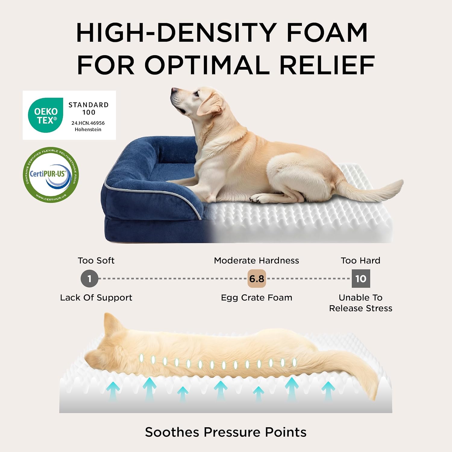 Bedsure Orthopedic Dog Beds Large Sized Dog - Washable Large Dog Cat Bed Waterproof, Comfort Dogs Couch Sofa with Washable Removable Cover, Pet Bed with Nonskid Bottom, Blue...