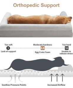 BFPETHOME Dog Beds for Large Dogs, Orthopedic Dog Bed for Medium Large Dogs,Big Waterproof Couch Dog Pet Bed with Removable Washable Cover