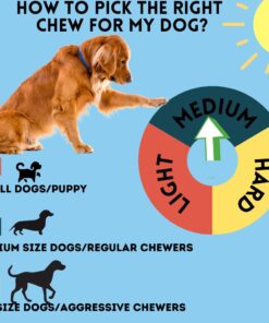 BULLYSTICKS & MORE 6 Inch Beef Collagen Braids for Dogs (8 Count) - Bones for Dogs - Dog Parents Choice - No Hide Beef Cheek Rolls