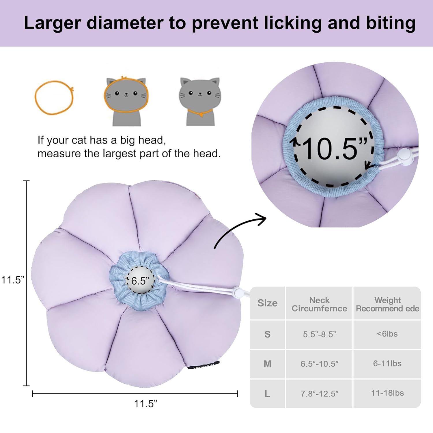 Cat Cone Collar,Cute Waterproof Cat Recovery Collar,Anti-Bite Lick Wound Healing Safety Elizabethan e Collar for Cats,Purple Flower All-Season Style…