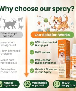 Catnip Spray with Silvervine,100% Natural Dual-Plant Formula,Loved by 9 Out of 10 Cats, Renews Old Toys & Encourages Positive Scratching, Indoor & Outdoor Use – 2 oz