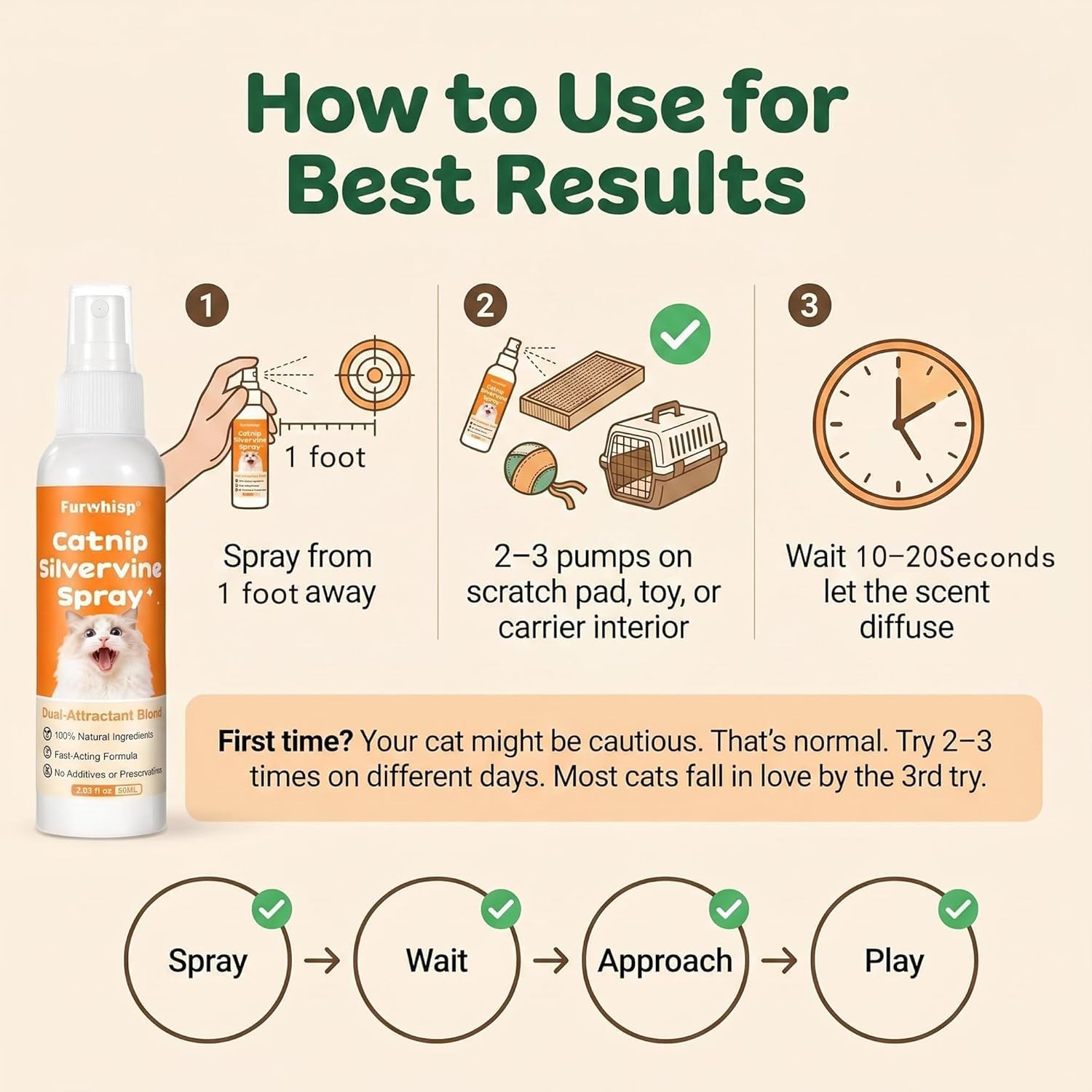 Catnip Spray with Silvervine,100% Natural Dual-Plant Formula,Loved by 9 Out of 10 Cats, Renews Old Toys & Encourages Positive Scratching, Indoor & Outdoor Use – 2 oz