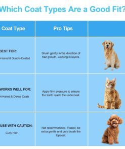Depets Self Cleaning Slicker Brush, Dog Cat Bunny Pet Grooming Shedding Brush - Easy to Remove Loose Undercoat, Pet Massaging Tool Suitable for Pets with Long or Short Hair