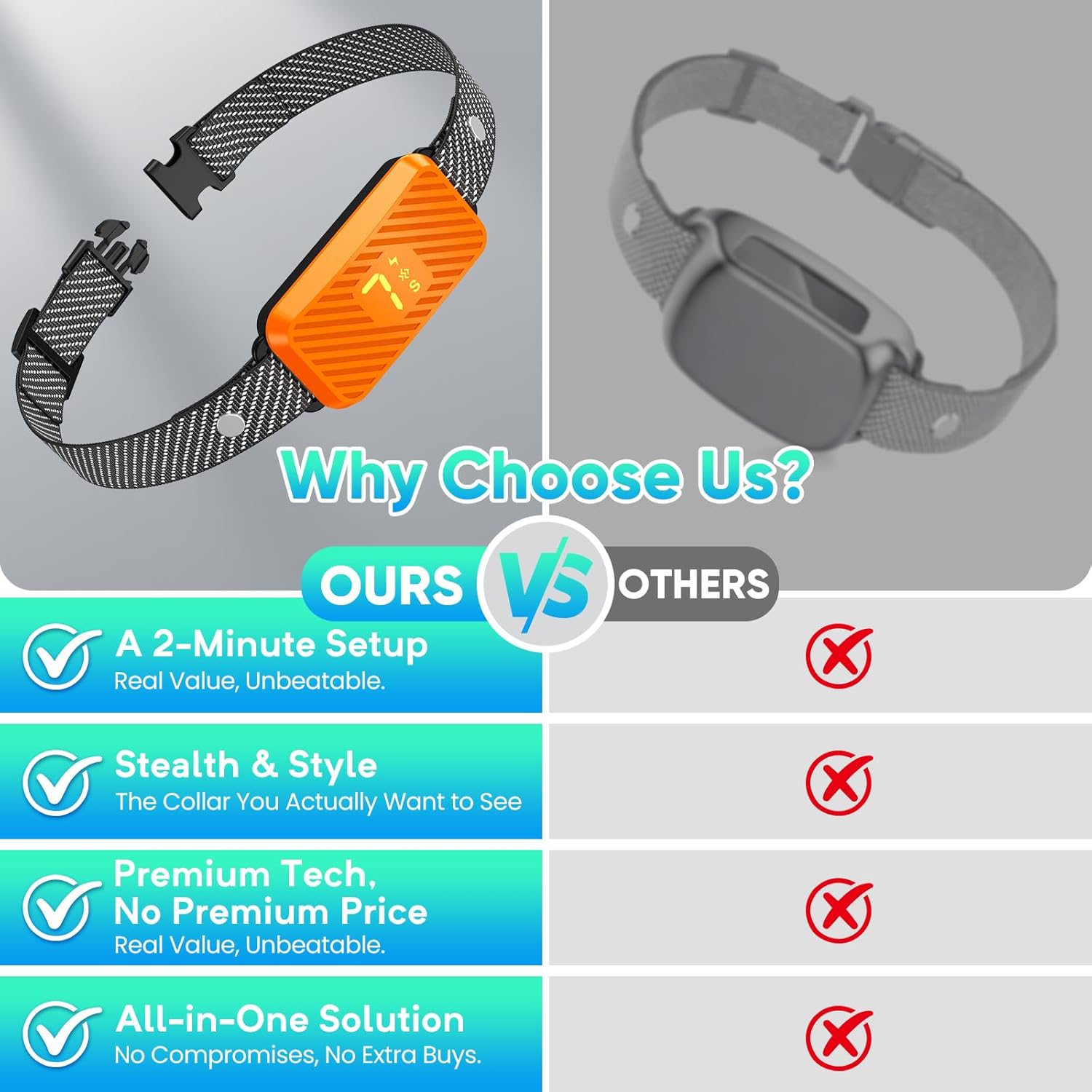 Dog Bark Collar for Large Medium Small Dogs, Effective No-Bark Collar, Smart Barking Collar, Rechargeable Bark Collar with 7 Sensitivity, 3 Modes, Waterproof, Neon Orange