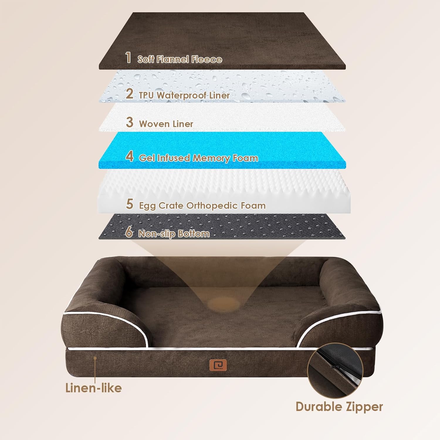 EHEYCIGA Orthopedic Dog Beds for Extra Large Dogs, Waterproof Memory Foam XL Dog Bed with Sides, Non-Slip Bottom and Egg-Crate Foam Big Pet Couch Bed with Washable Removable...