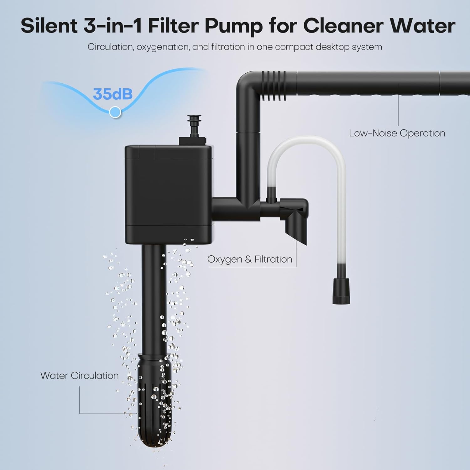 Fish Tank, 2.5Gallon Fish Aquarium,Self Cleaning Fish Tank Aquarium Starter Kit/Humidifier & Essential Oil Diffuser,Touchscreen Control,7-Color LED,3-in-1 Pump,Triple...