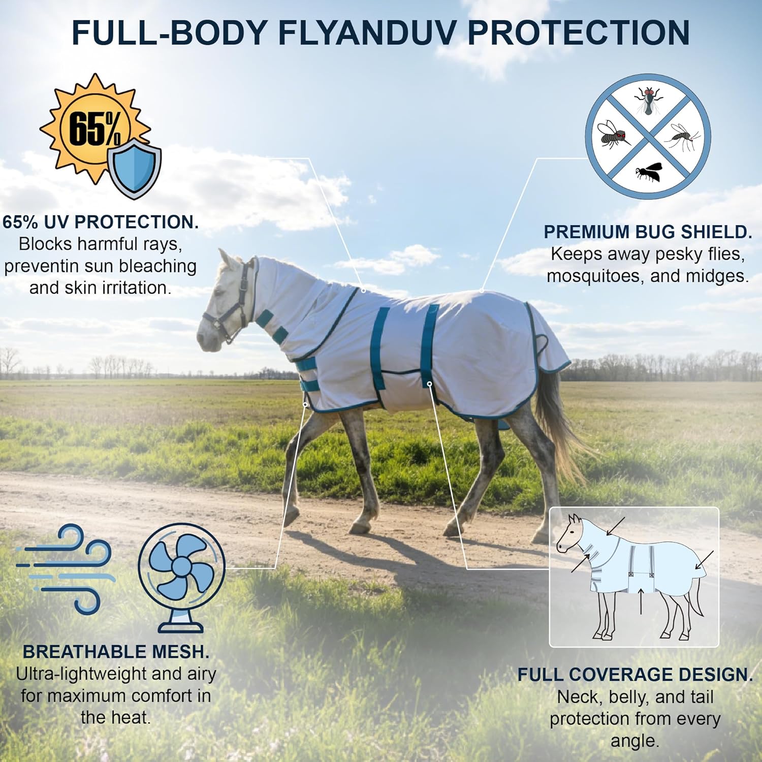 Fly Sheet for Mini Horse/Pony/Foal & Weanling/Yearling/Donkey - Detachable Neck Cover & Belly Wrap, Lightweight Airflow Mesh Summer Sheet for Pasture & Stable, UV Protection...