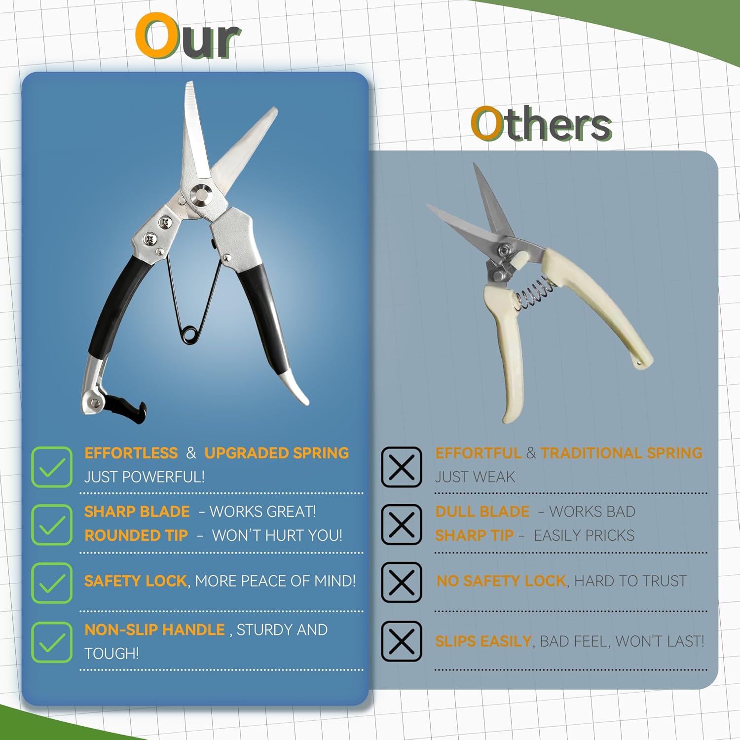 Goat Hoof Trimmers & Farrier Shears, Hoof Trimmers for Goats and Sheep, Multi-Purpose Goat Hoof TrimmerShear Garden Wire Pipe Cutting Tool