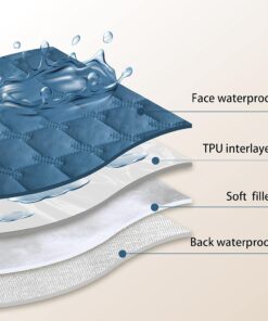 gogobunny 100% Double-Sided Waterproof Dog Bed Cover Pet Blanket Sofa Couch Furniture Protector for Puppy Large Dog Cat, Reversible (30x70 Inch (Pack of 1), Dark Blue/Light Blue)