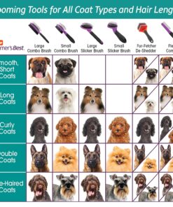 Hartz Groomer's Best Flea Comb for Dogs and Cats, Fine-Toothed Gentle Pet Comb for Detangling or Dematting Face & Paws (Pack of 1)
