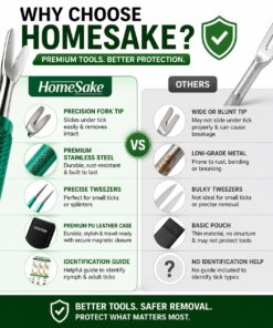 Homesake Tick Remover Tool for Dogs, Cats & Humans | Deer Tick Remover Kit | Stainless Steel Tick Removal Tool with Fine Tip Tweezers | Removes Entire Tick Head & Body | Pouch &...