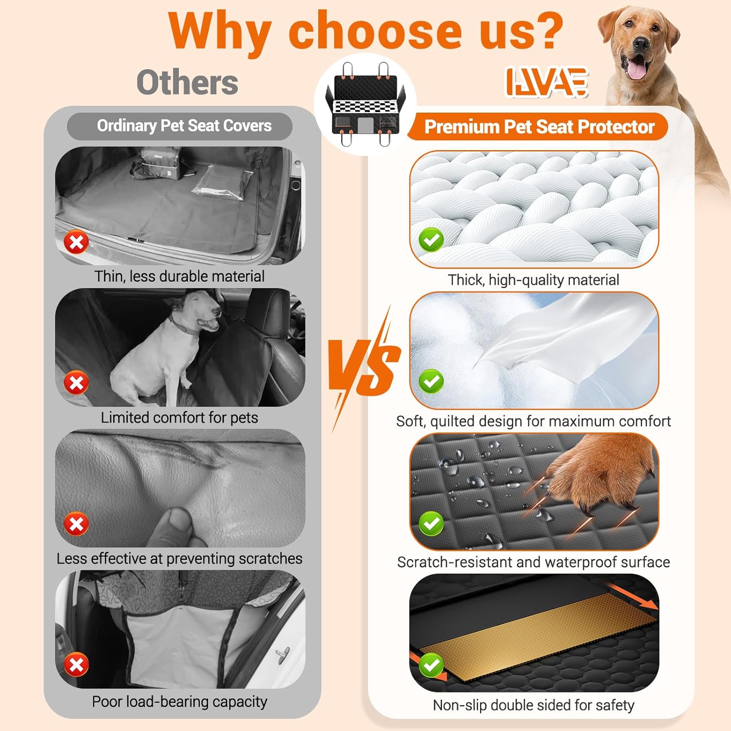 IJVAE Hard Bottom Car Seat Cover for Dog swith Removable Soft Blankets,Scratch-Proof and Anti-Slip Car Dog Hammock for Large Dogs White for Car, SUV