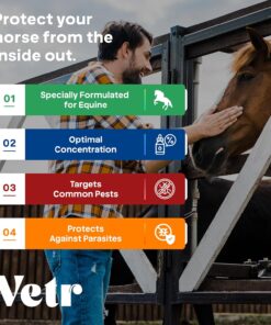Ivermectin for Horses & Sheep 1.87% Concentration, 6cc, 3 Pack