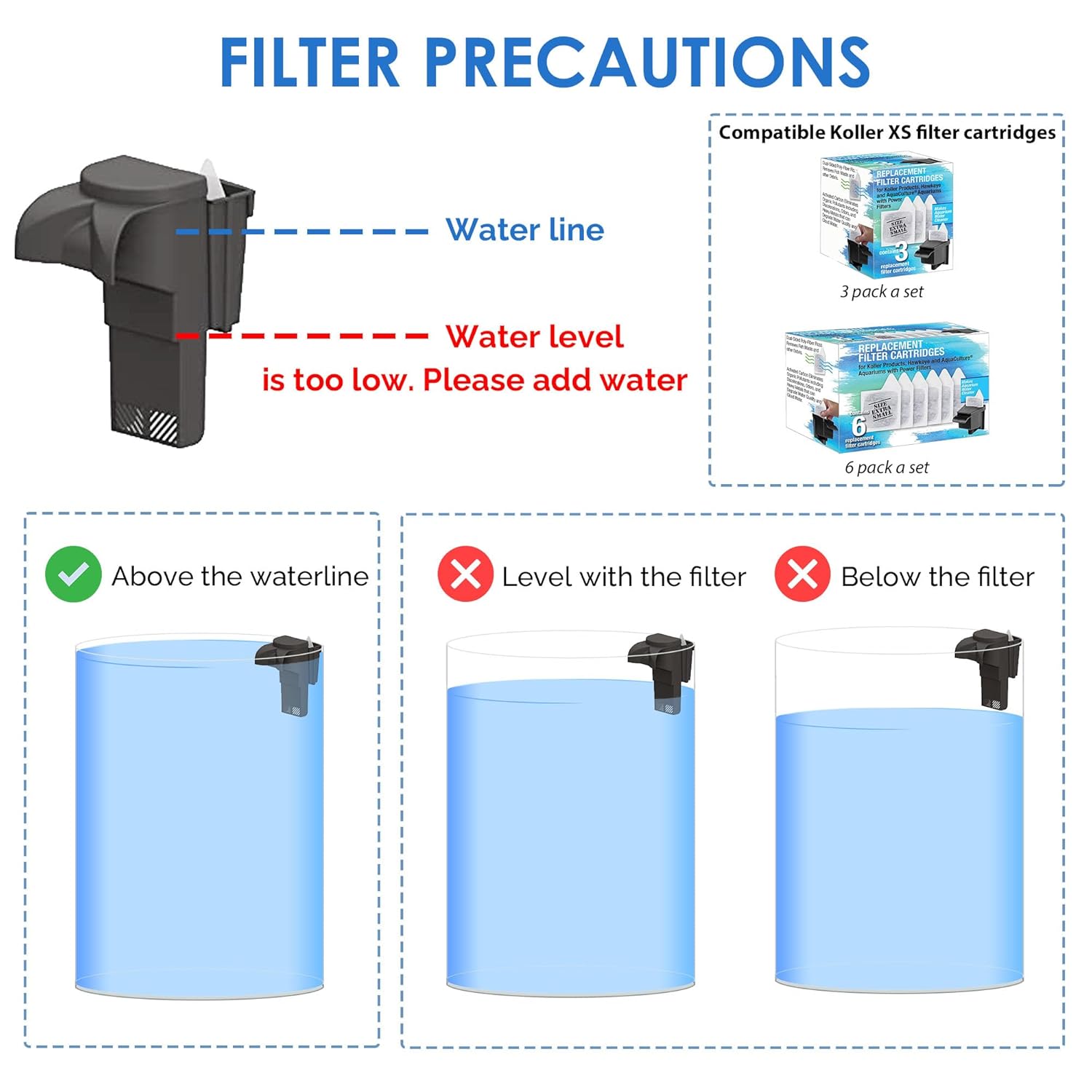Koller Products Plastic 3-Gallon Aquarium Starter Kit with 4 Colors LED Lighting and Complete Filtration, Ideal for a Variety of Tropical Fish, Betta Fish, Tropical Fish,...