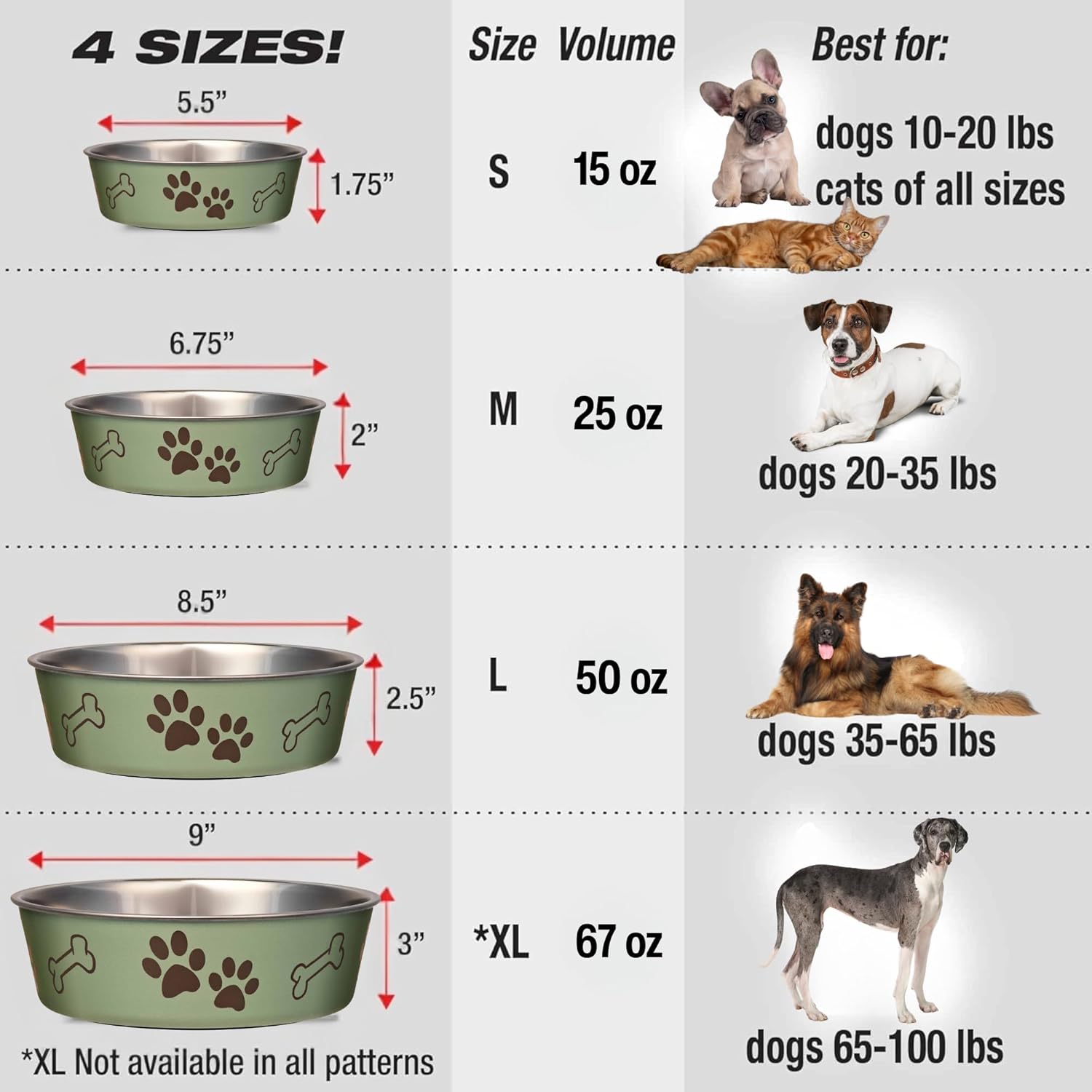 Loving Pets Bella Dog Bowls- Stainless Steel Dog & Cat Bowls - Spill Proof Dog Food Bowl, Cat Bowl, Puppy Essentials & Pet Supplies Great for Home & Travel (Medium 20-35 lbs,...