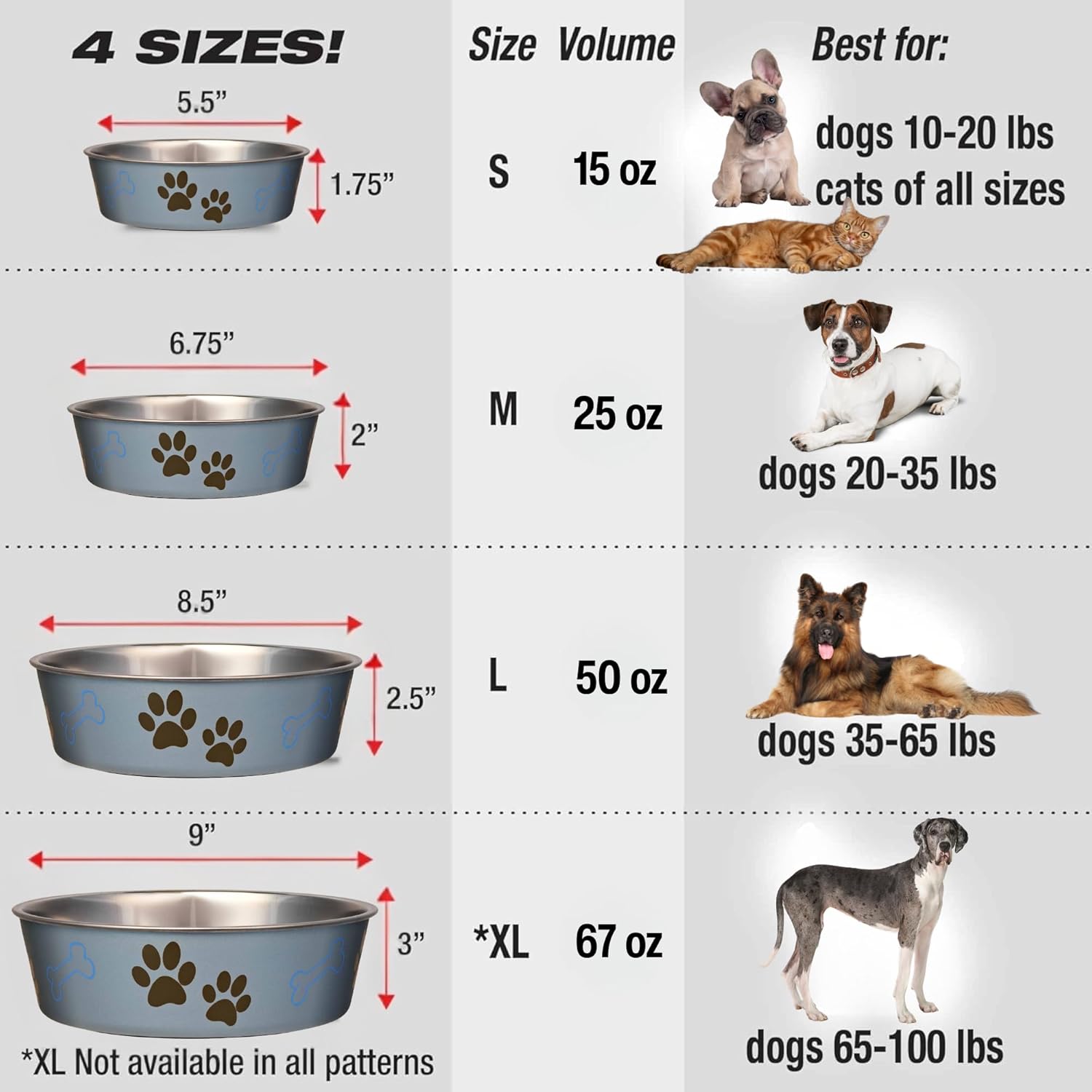 Loving Pets Bella Dog Bowls- Stainless Steel Dog & Cat Bowls - Spill Proof Dog Food Bowl, Cat Bowl, Puppy Essentials & Pet Supplies Great for Home & Travel (Medium 20-35 lbs,...