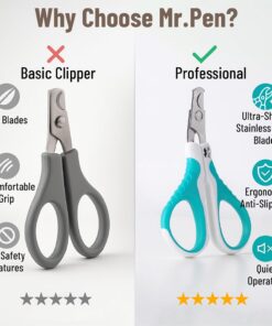 Mr. Pen- Cat Nail Clipper, Blue, Stainless Steel, Cat Claw Trimmers Kittens, Pet Nail Clipper with Sturdy Non Slip Handle