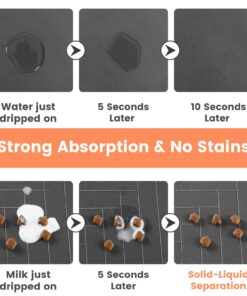 Pet Feeding Mat-Absorbent Pet Placemat for Food and Water Bowl, with Waterproof Rubber Backing, Quick Dry Water Dispenser Mat for Dog and Cat (20