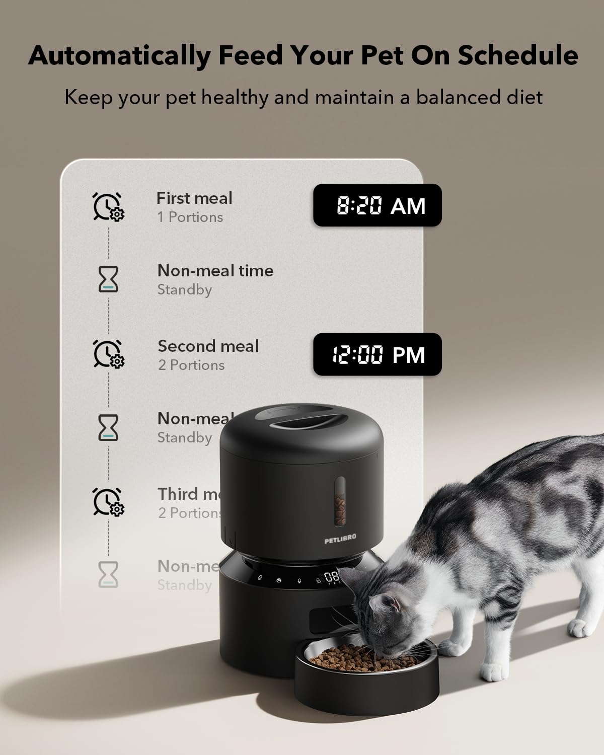 PETLIBRO Automatic Cat Feeder – 3L Programmable Pet Food Dispenser with Airtight Storage, Timed Portion Control, Voice Meal Call & Dual Power Supply, Clog-Free Healthy Feeding...