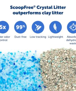 PetSafe ScoopFree Disposable Crystal Cat Litter Tray - Easy Cleaning Box - Refill Tray for Automatic Litter Box - Fresh Scent - 4.3 lb Bags - 3 Pack