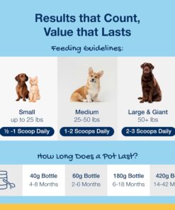 ProDen PlaqueOff Powder for Pets - Cat & Dog Breath Freshener - Plaque & Tartar Remover for Pet Oral Care - 60g