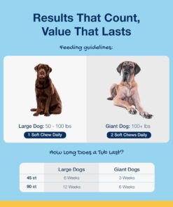 ProDen PlaqueOff Soft Chews with Natural Kelp - for Large & Giant Breed Dogs - Supports Normal, Healthy Teeth, Gums, and Breath Odor in Dogs - 90 Soft Chews