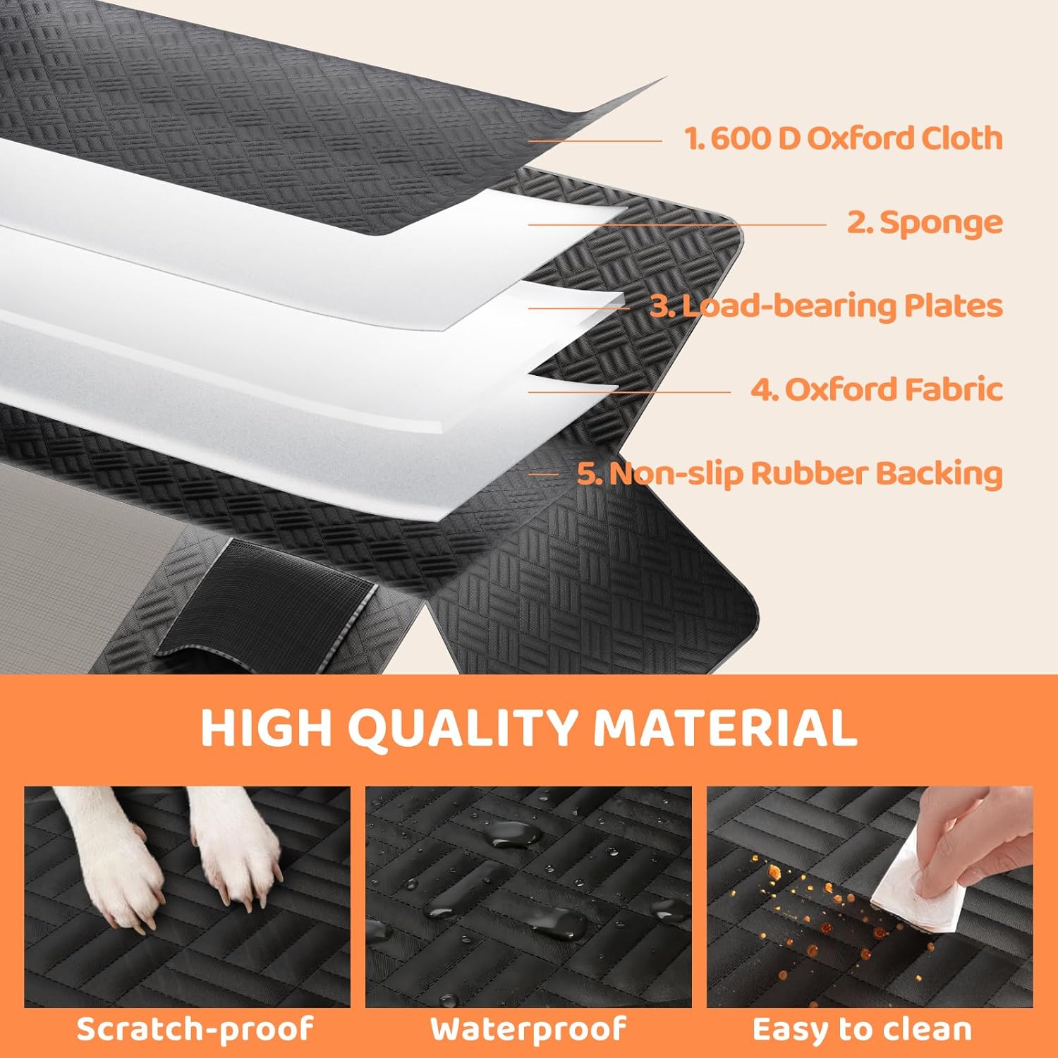 PROZAR Dog Car Seat Cover for Back Seat, Hard Bottom Back Seat Extender for Dog, Back Seat Pet Cover for Dogs - Supports 400lbs, Waterproof Heavy Duty Scratch Dog Hammock for...