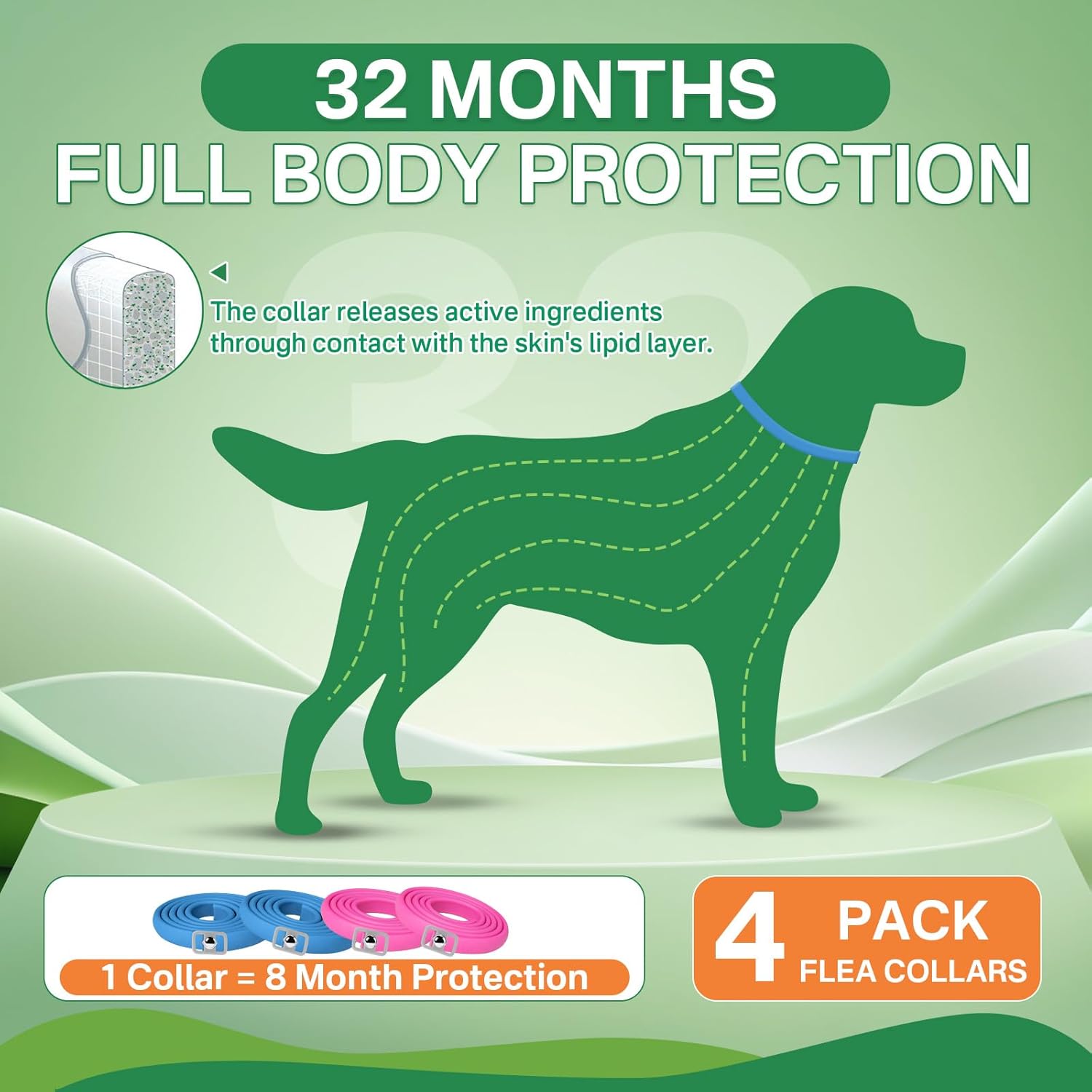 Puyrzoe Flea and Tick Prevention for Dogs Collar 4 Pack, Natural Flea Collar for Dogs 32-Month Full Protection, Adjustable Dog Tick Prevention for Puppy & Dog, Waterproof, 2...