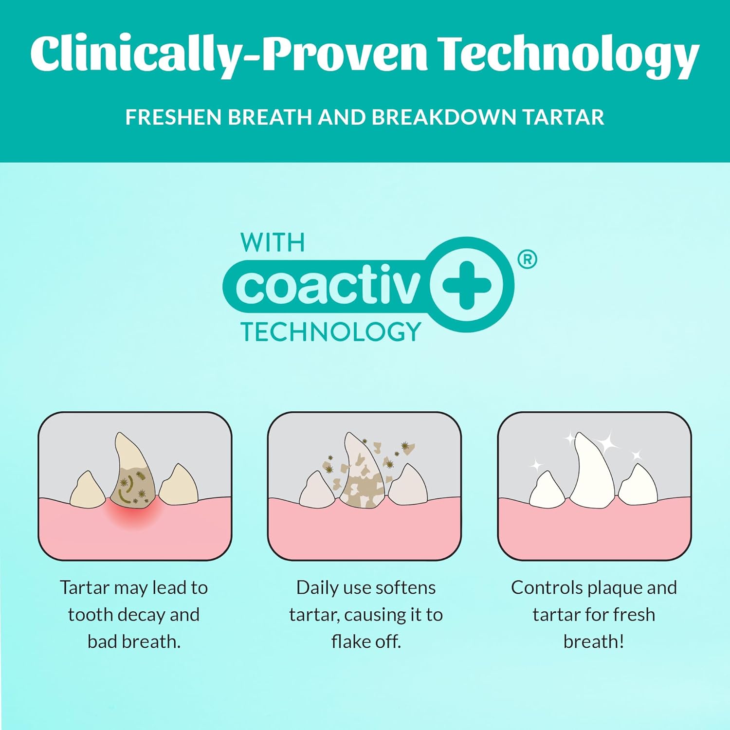 SKOUT'S HONOR Fresher Breath Water Additive, Fresh and Flavorless - VOHC Accepted for Tartar Control, Freshens Breath Fast, No Brushing Required, Great for Both Cats and Dogs,...
