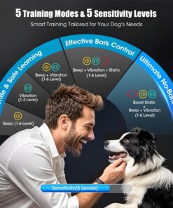 Smart AI Bark Collar for Large Medium Small Dogs, Anti Barking Device with 5 Training Modes, Exclusive Forced Bark-Stopping, Rechargeable IP67 Waterproof Bark Collar with 5...