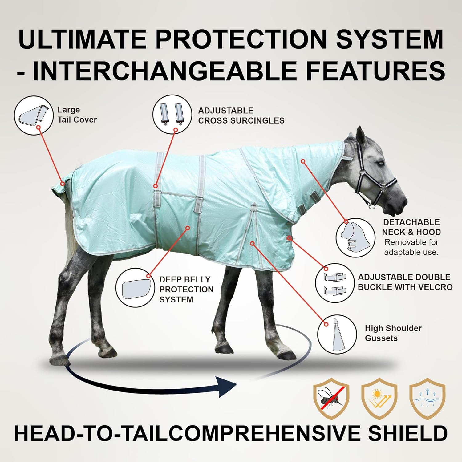 Summer Horse Fly Sheet with Detachable Neck & Belly Wrap, Breathable Fine Mesh Sweet Itch Protection for Stable & Pasture Turnout, Biting Defense & All-Day Comfort Shield...