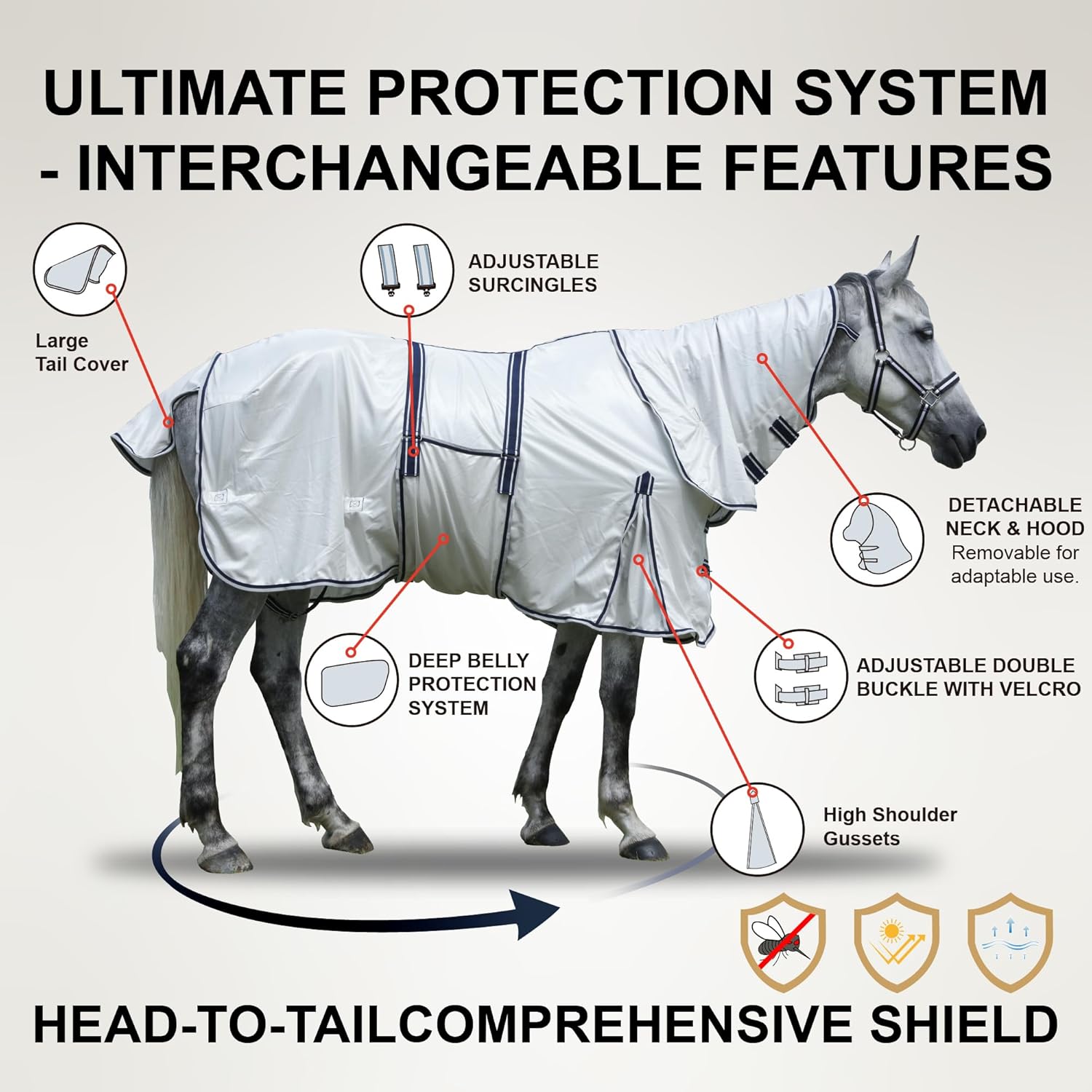 Summer Horse Fly Sheet with Detachable Neck & Belly Wrap, Breathable Fine Mesh Sweet Itch Protection for Stable & Pasture Turnout, Biting Defense & All-Day Comfort Shield...
