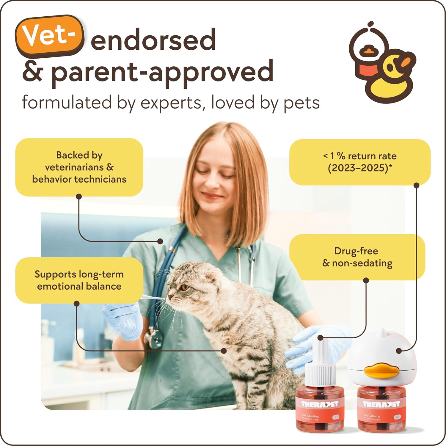 TherapetMD 60-Day Cat Calming Diffuser - Cat Pheromone Diffuser for Stress, Pee Spraying, Cat Fighting, Aggression, Excessive Meowing & Scratching - 60-Day Refill Included -...