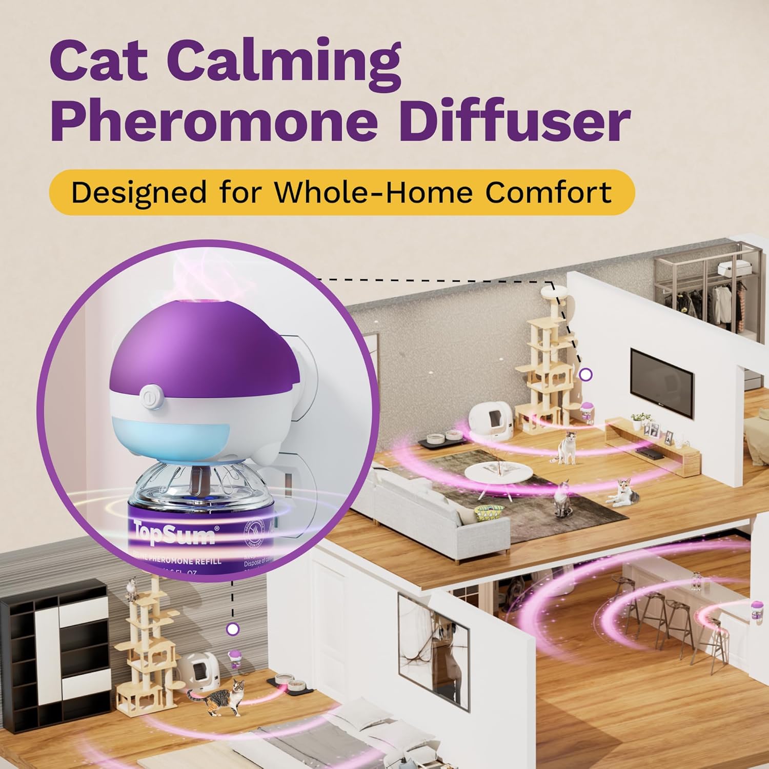 TopSum Cat Calming Pheromone Diffuser: Feline Pheromones Plug in for Stress, Along At Home, Spraying, Fighting, Scratching, Aggression & Excessive Meowing (Purple– 6 Refills)