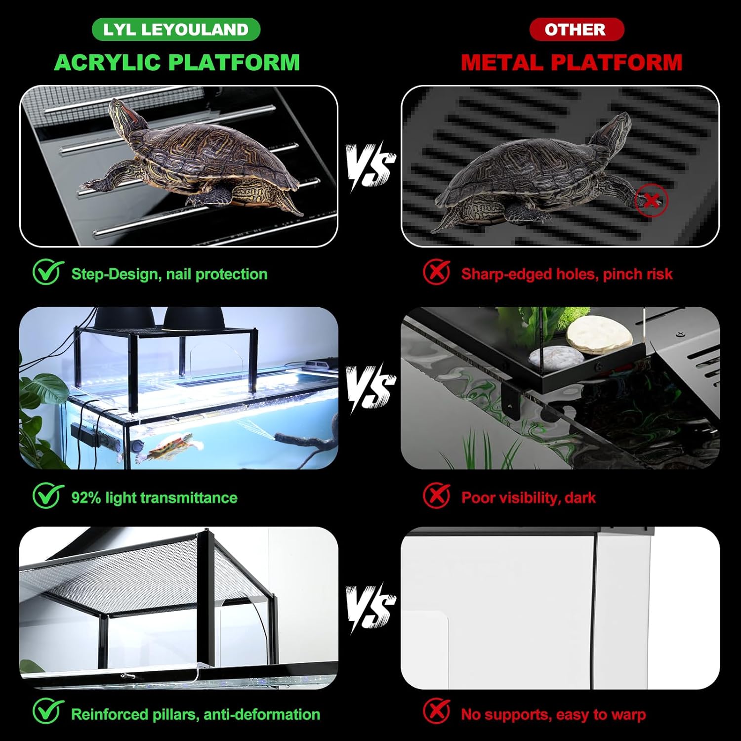 Turtle Topper Basking Platform for Aquatic Turtles 10/20/29/55 Gallon Tank, Aquatic Reptile Ramp Dock, Terrace, Accessories
