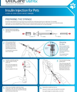 UltiCare VetRx U-100 Pet Insulin Syringes, Comfortable and Accurate Dosing of Insulin for Pets, Compatible with Any U-100 Strength Insulin, Size: 3/10cc, 29G x 1/2’’, 100 ct Box